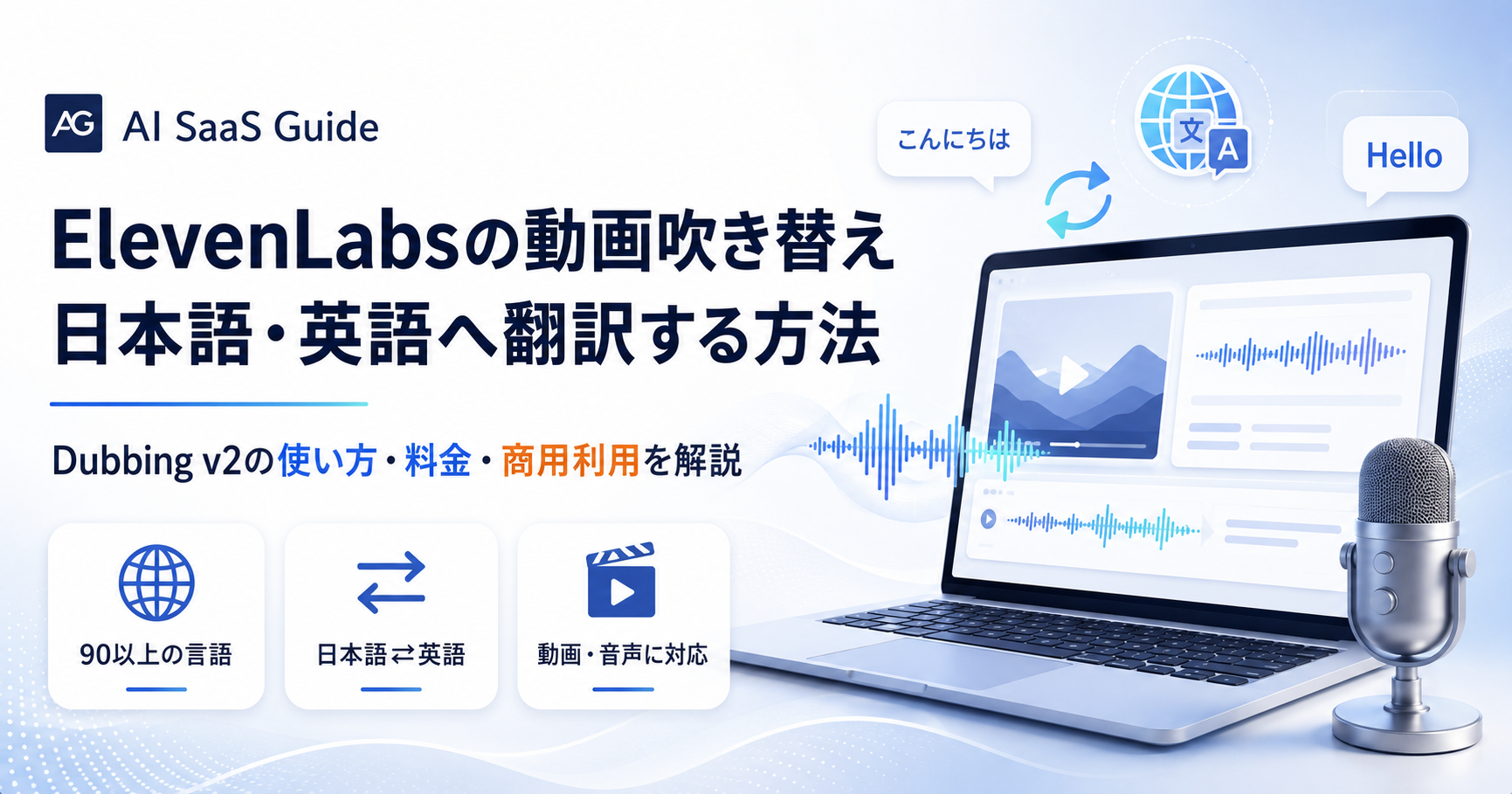 ElevenLabsのDubbing v2で、日本語・英語を含む多言語の動画・音声吹き替えを行うイメージ