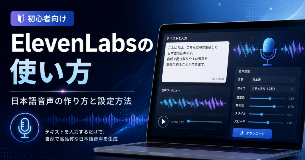 ElevenLabs（イレブンラボ）の使い方を初心者向けに解説している記事のアイキャッチ画像