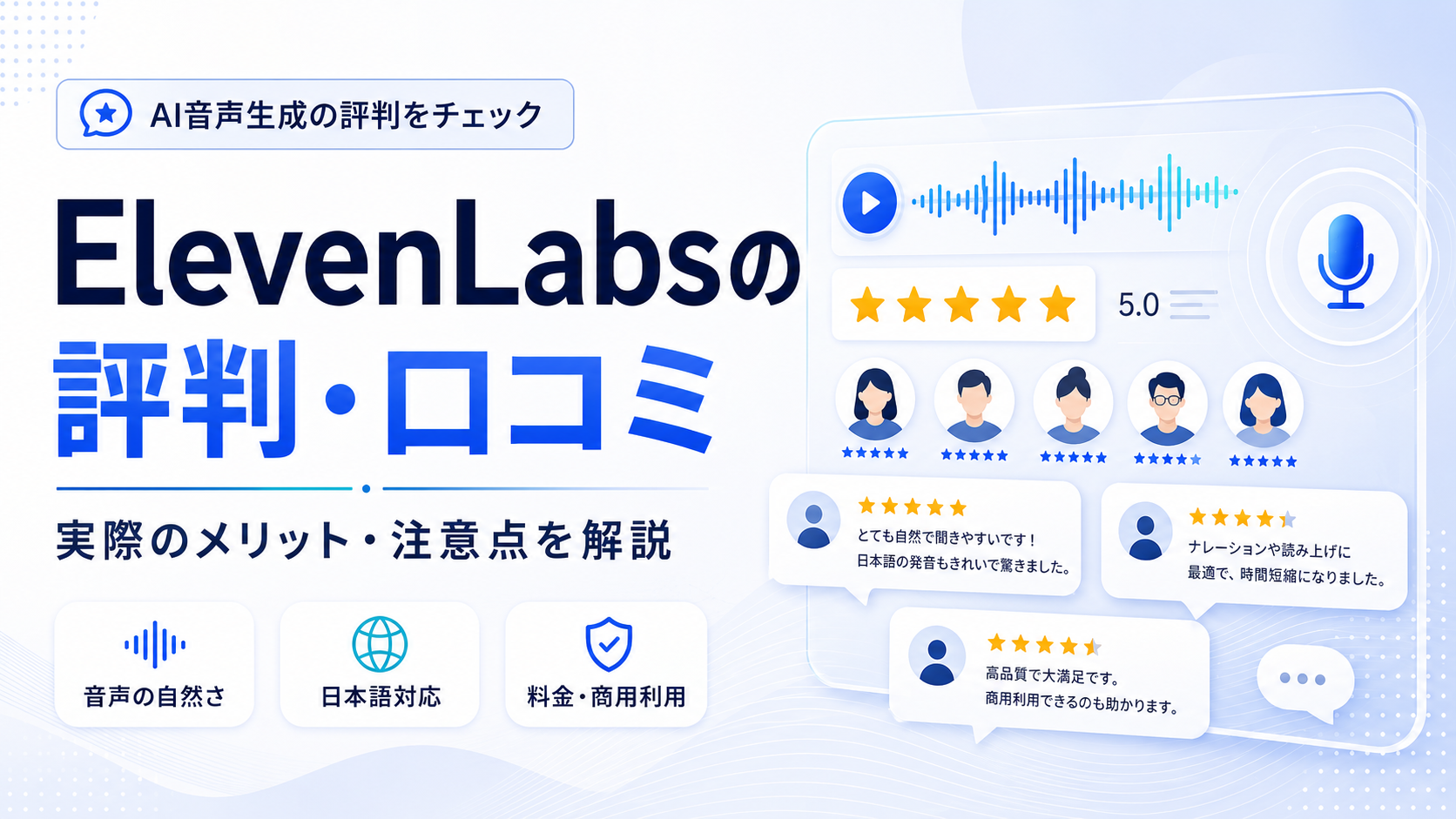 ElevenLabsの評判・口コミ記事用アイキャッチ。星評価・レビューカード・音声波形のUIで、メリットと注意点を確認するイメージ。
