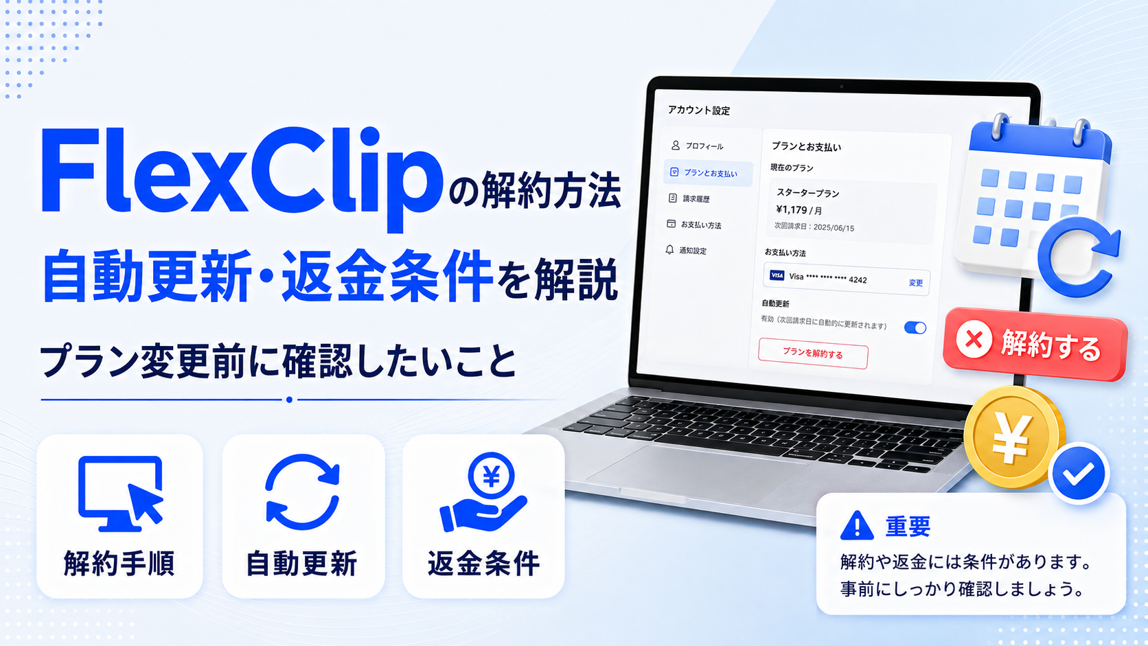 FlexClipの解約方法と自動更新・返金条件を示すアイキャッチ