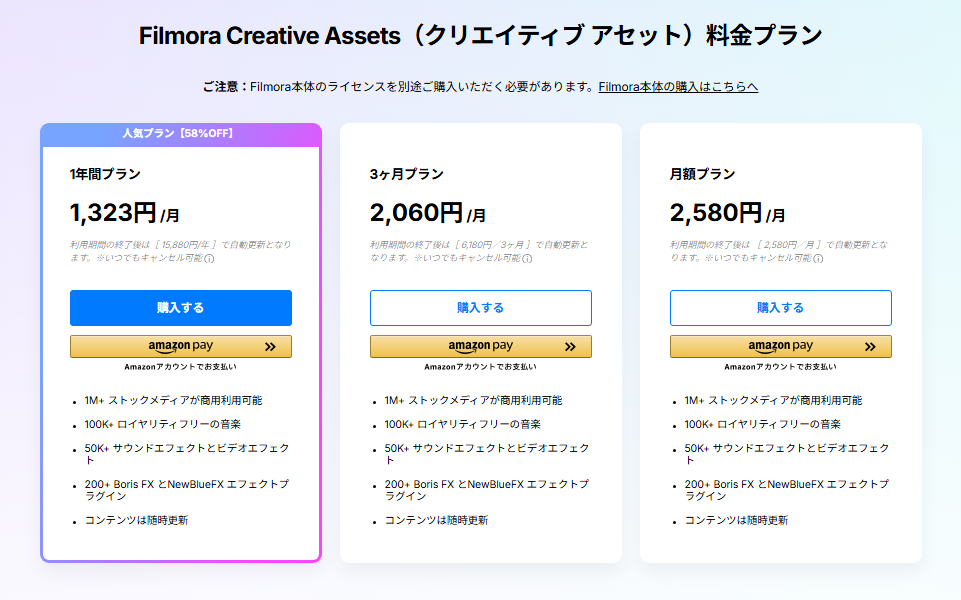 Filmora Creative Assetsの料金プランと7日無料後の自動更新表示
