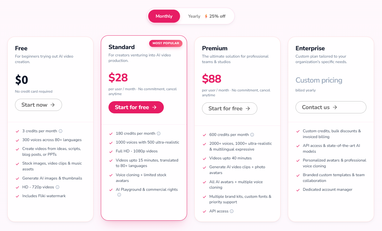 Fliki公式料金ページの月額表示でFree・Standard・Premiumプランを比較する画面